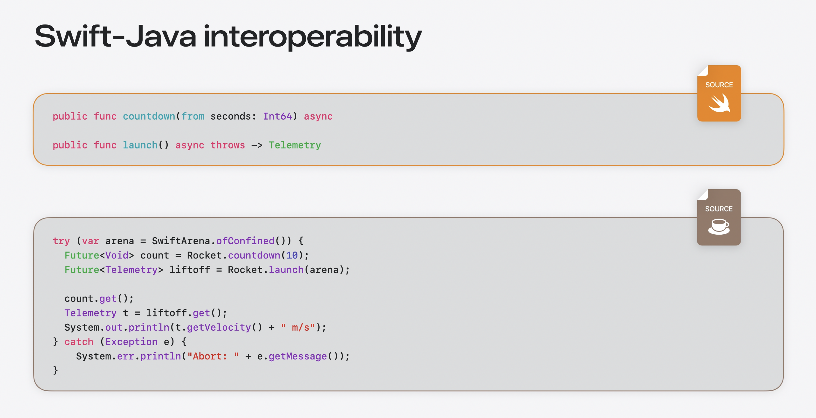 swift-java